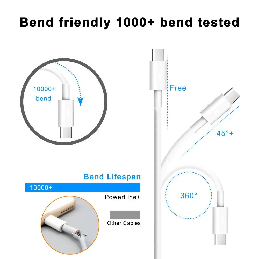 USB Type C to USB C Charger Cable & Block, 5A Fast Charging, 3FT, Support QC 3.0 USB 2.0 480Mbps Data Transfer Compatible with Galaxy, Note, iPhone 15, iPad Pro, Other USB-C Device ect.-White